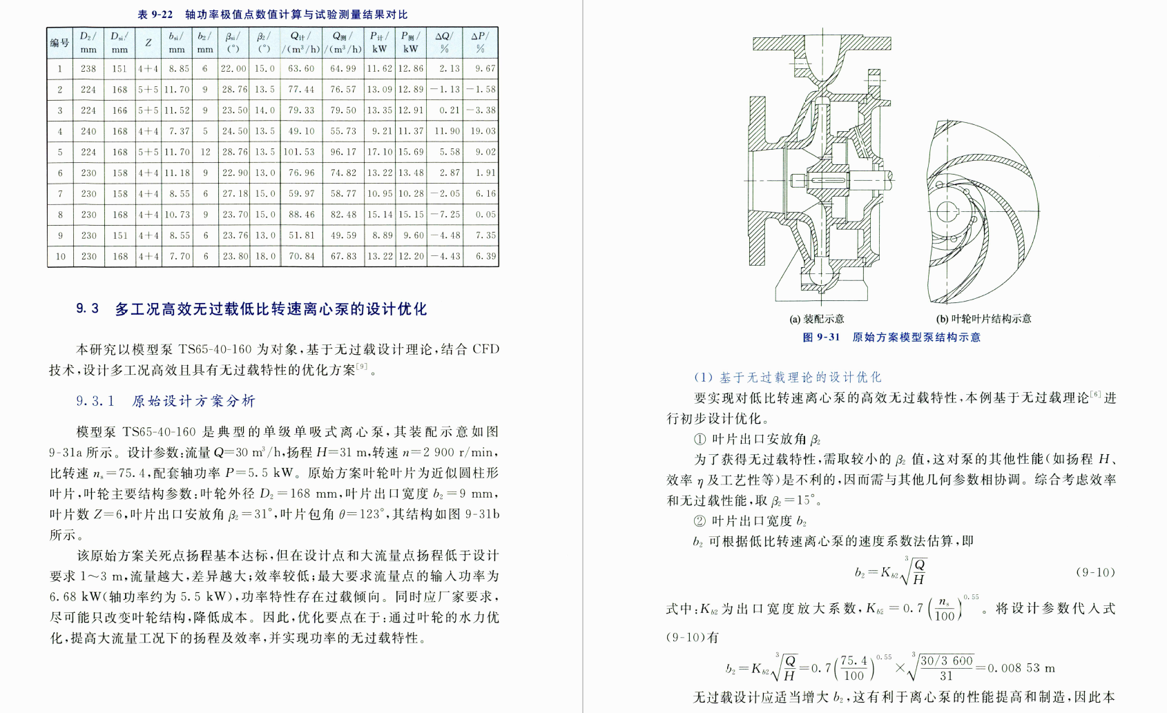 《低比转速离心泵内流特性与水力设计》书籍推荐